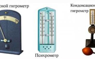 Як вибрати прилад для вимірювання вологості повітря в приміщенні