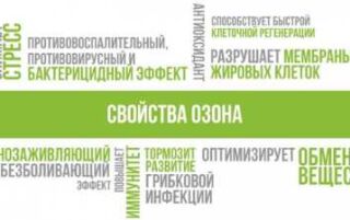 Озонотерапія – показання і протипоказання для крапельниць, уколів і камери