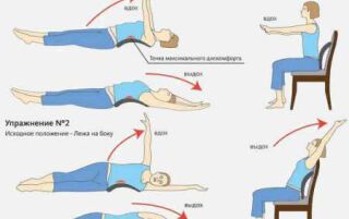 6 способів розслаблення м’язів шиї