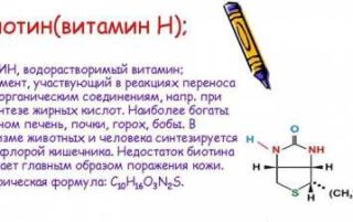 Біотин для росту волосся — інструкція по застосуванню вітамінів
